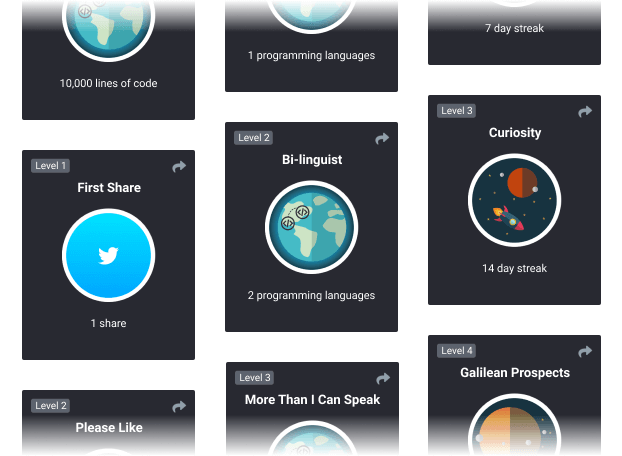 100 Days of Code milestones